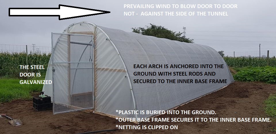 Greenhouse suppliers